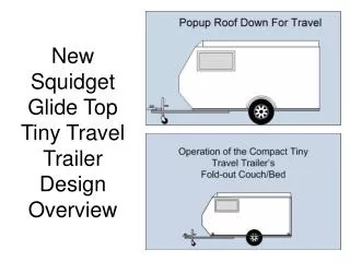 New Squidget Glide Top Tiny Travel Trailer Design Overview