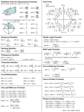 1 – tan 2 u