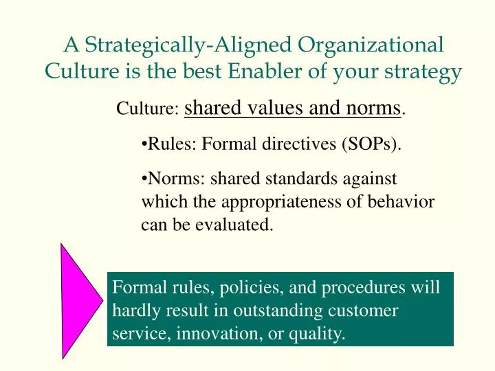 a strategically aligned organizational culture is the best enabler of your strategy