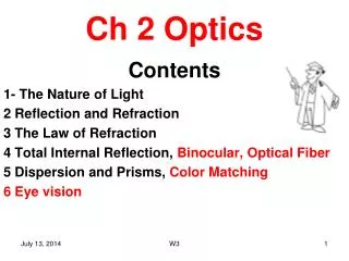 Ch 2 Optics