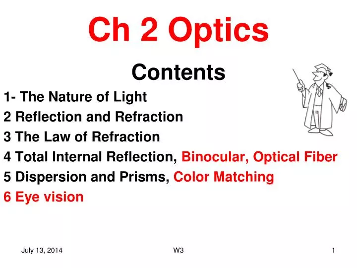 ch 2 optics