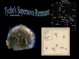 Tycho's Supernova Remnant