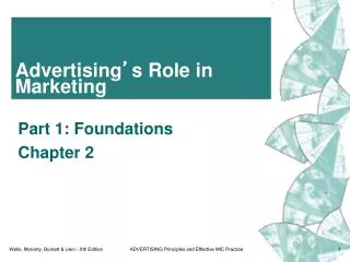 Advertising ’ s Role in Marketing