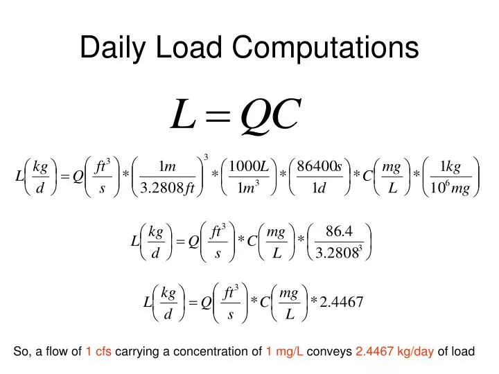 daily load computations