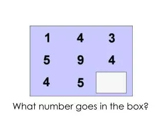 What number goes in the box?