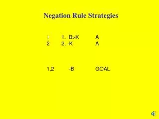 Negation Rule Strategies