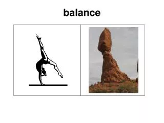 balance