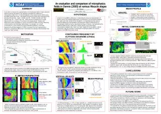 To perform statistical analyses of observations from dropsondes, microphysical imaging probes, and coordinated NOAA P-3