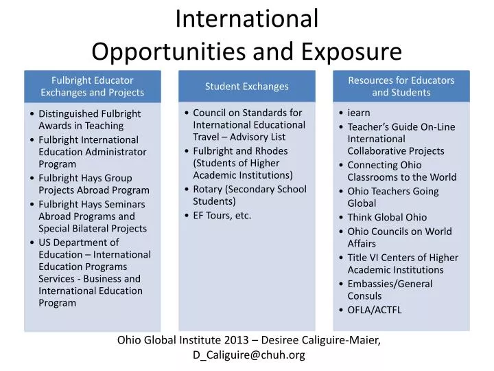 international opportunities and exposure