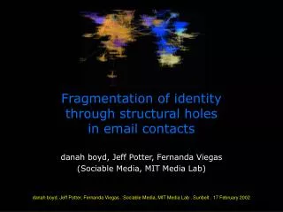 Fragmentation of identity through structural holes in email contacts