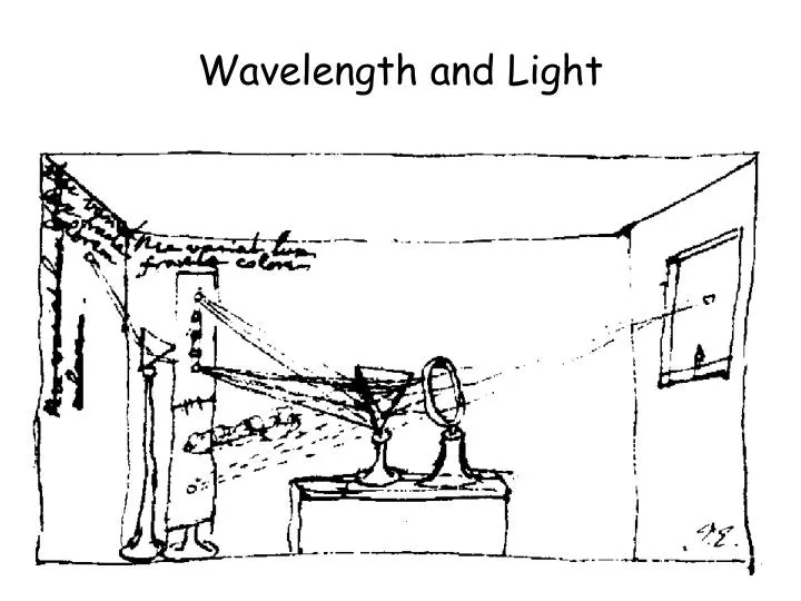 wavelength and light