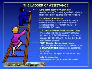 THE LADDER OF ASSISTANCE