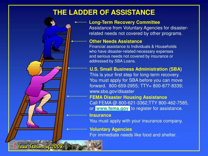 the ladder of assistance