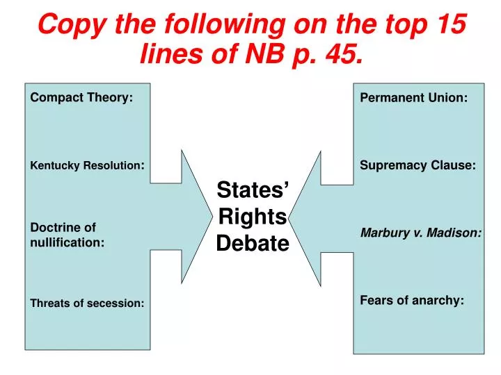 copy the following on the top 15 lines of nb p 45