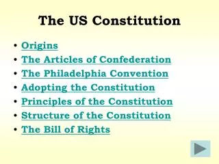 PPT - THE US CONSTITUTION PowerPoint Presentation, Free Download - ID ...