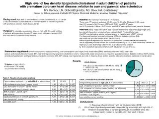 High level of low density lipoprotein cholesterol in adult children of patients