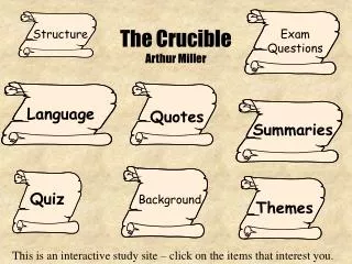 The Crucible Arthur Miller