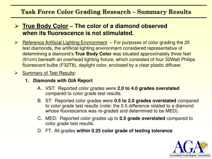 task force color grading research summary results