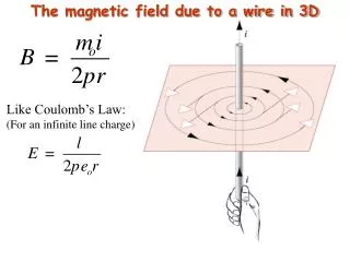 The magnetic field due to a wire in 3D