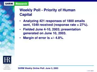 Weekly Poll - Priority of Human Capital