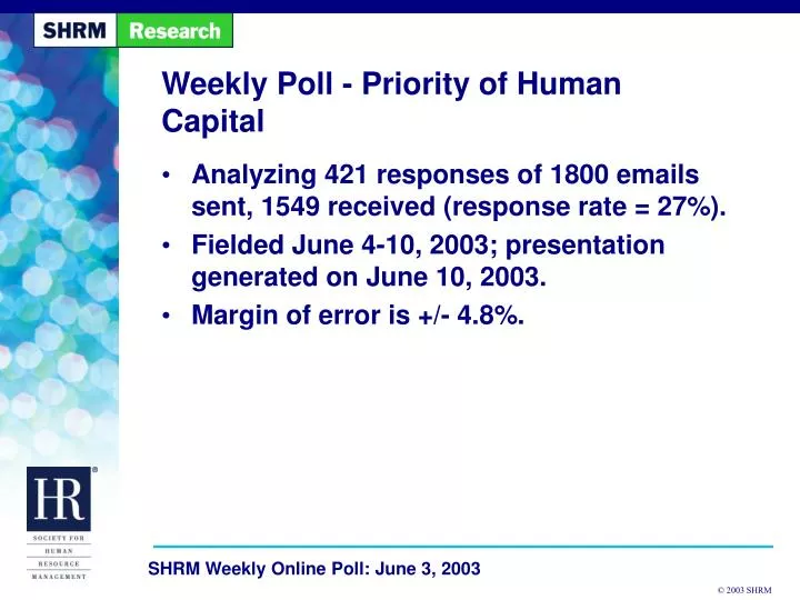 weekly poll priority of human capital