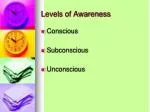 Levels of Awareness