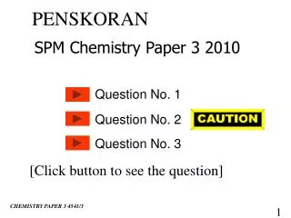 SPM Chemistry Paper 3 2010