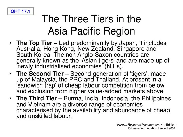 the three tiers in the asia pacific region