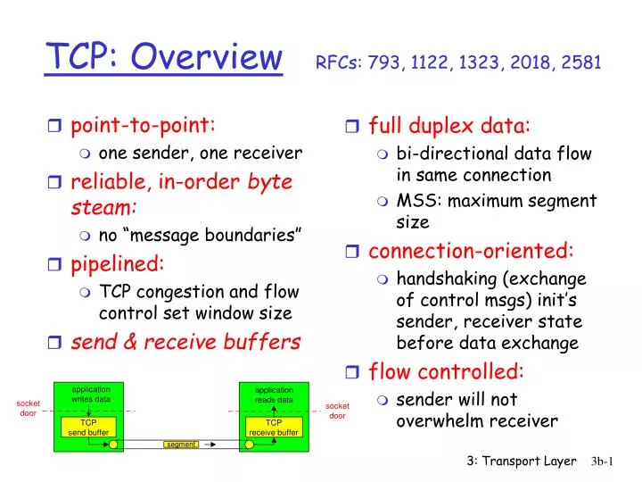 tcp overview rfcs 793 1122 1323 2018 2581