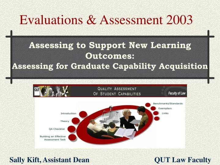 evaluations assessment 2003