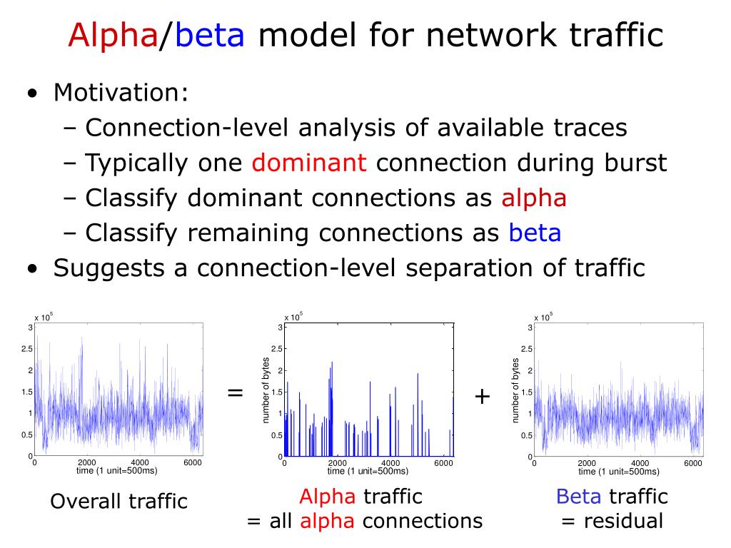 PPT - Connection-Level Modeling for Network Traffic Analysis PowerPoint ...