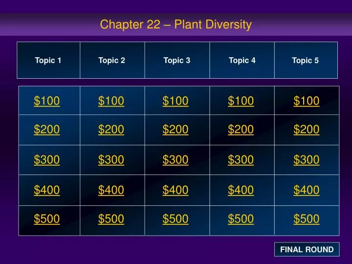 chapter 22 plant diversity