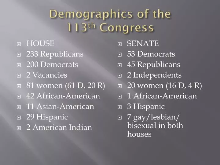 demographics of the 1 13 th congress