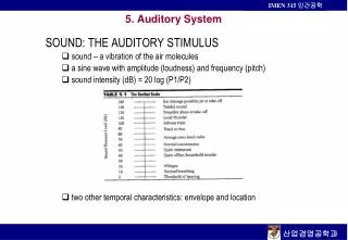 5. Auditory System