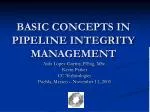 BASIC CONCEPTS IN PIPELINE INTEGRITY MANAGEMENT