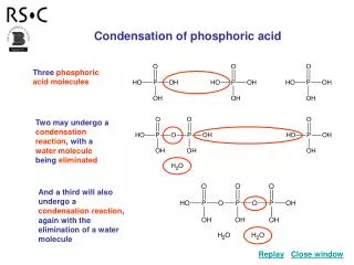 Condensation of phosphoric acid