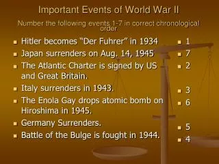 Important Events of World War II Number the following events 1-7 in correct chronological order