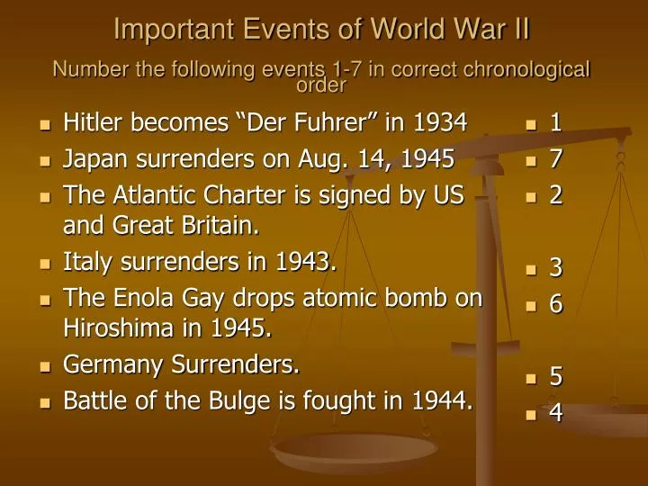 important events of world war ii number the following events 1 7 in correct chronological order