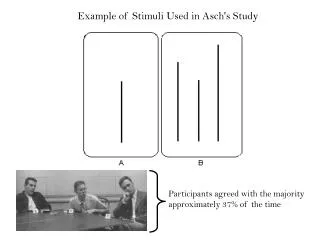 Example of Stimuli Used in Asch's Study