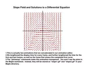 Slope Field and Solutions to a Differential Equation
