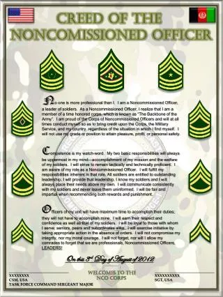 CREED OF THE NONCOMISSIONED OFFICER