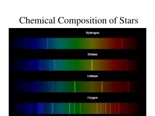 Chemical Composition of Stars