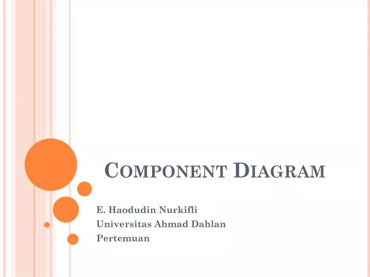component diagram