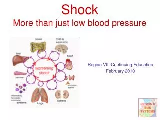 Shock More than just low blood pressure