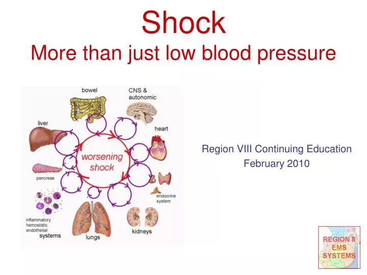 shock more than just low blood pressure