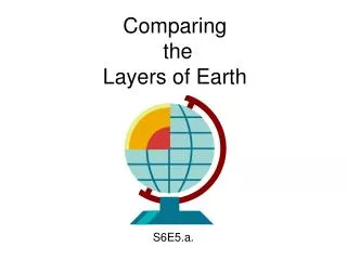 Comparing the Layers of Earth