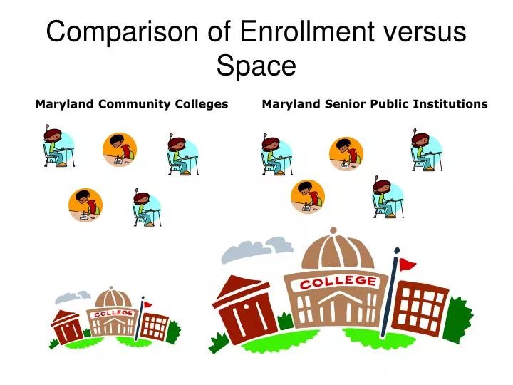 comparison of enrollment versus space