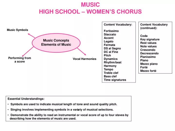 music high school women s chorus