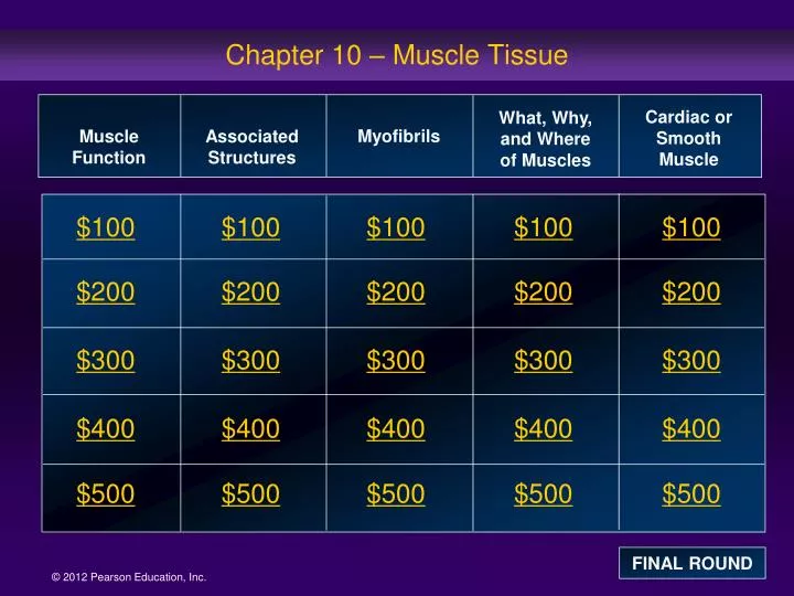 chapter 10 muscle tissue