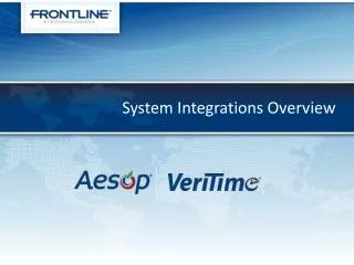 System Integrations Overview